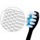 Набір Medica+ 2в1: Ультразвукова зубна щітка ProBrush 9.0 + Іригатор стаціонарний ProWater Stantion 7.0