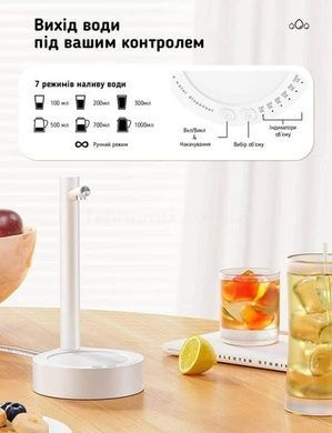 Помпа для води настільна акумуляторна X115 Smart Table Water Біла