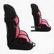 Автокресло детское система ISOFIX вес ребенка от 9-36 кг JOY RS-64188 Розовое