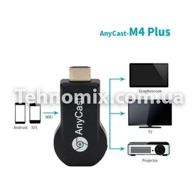 Медиаплеер беспроводной ретранслятор AnyCast M4 Plus TV WiFi HDMI