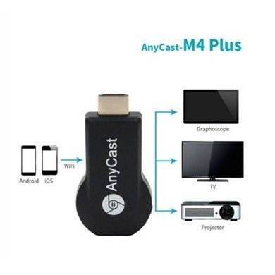 Медіаплеєр бездротовий ретранслятор AnyCast M4 Plus TV WiFi HDMI
