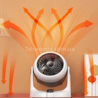 Тепловентилятор портативний дуйка RAF 1182 2000Вт