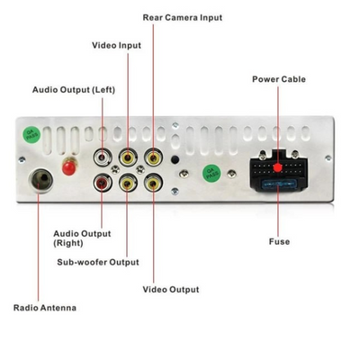 Автомагнитола 1DIN сенсорная с дисплеем 7 Bluetooth/MP3/GPS/FM Car Stereo SWM 9601-9612 G