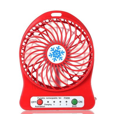 Мини-вентилятор Portable Fan Mini Красный