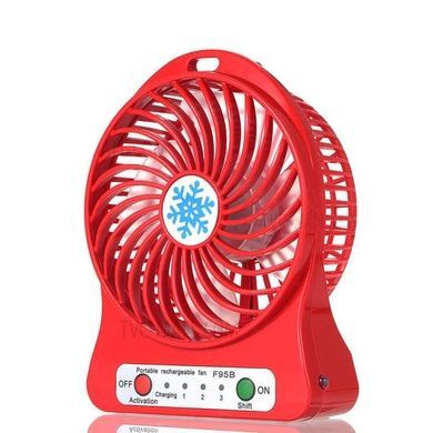 Мини-вентилятор Portable Fan Mini Красный