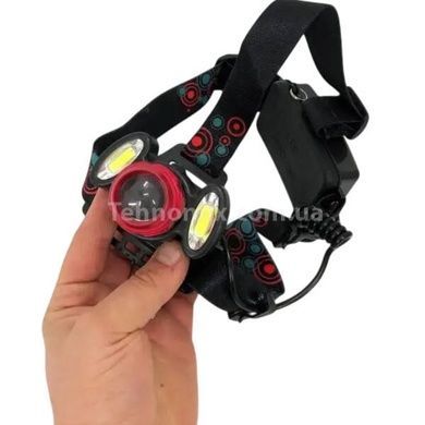 Ліхтарик налобний Headlight Rotary Zomm