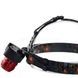 Ліхтарик налобний Headlight Rotary Zomm