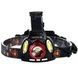 Ліхтарик налобний Headlight Rotary Zomm
