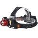 Ліхтарик налобний Headlight Rotary Zomm