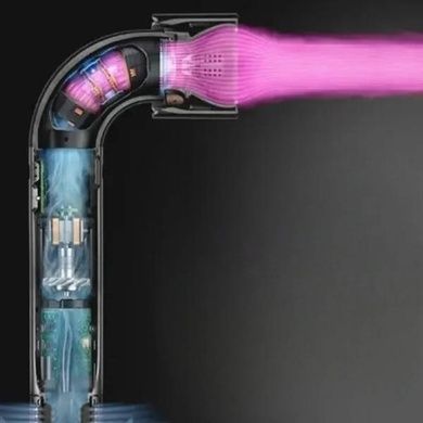 Фен-стайлер для укладання волосся з 6 насадками Beheart Hair Dryer X11PRO Синій