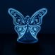 Настільний світильник New Idea 3D Desk Lamp Метелик