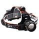 Фонарь налобный аккумуляторный 2x18650 NIGHT VISION FLUORESCENCE BL-T207-TG Черный