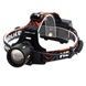 Фонарь налобный аккумуляторный 2x18650 NIGHT VISION FLUORESCENCE BL-T207-TG Черный