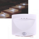 Светильник с датчиком движения LED Mighty Light