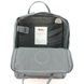 Рюкзак Fjallraven Kanken Classic Сірий