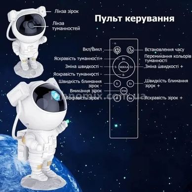 Ночник-проектор с проекцией звездного неба Астронавт с пультом и USB