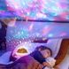 Ночник проектор зіркове небо обертається UFO Star Master Dream Рожевий