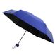 Мини-зонт карманный в капсуле Синий