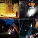 Фонарик-брелок для ключей многофункциональный 4в1 (открывашка, отвертка, спиральная зажигалка) Оранжевый