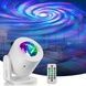 Проектор музичний з функцією підключення Bluetooth projector AND LY-1069 Білий