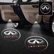 Лазерная подсветка/проекция в дверь автомобиля Infiniti