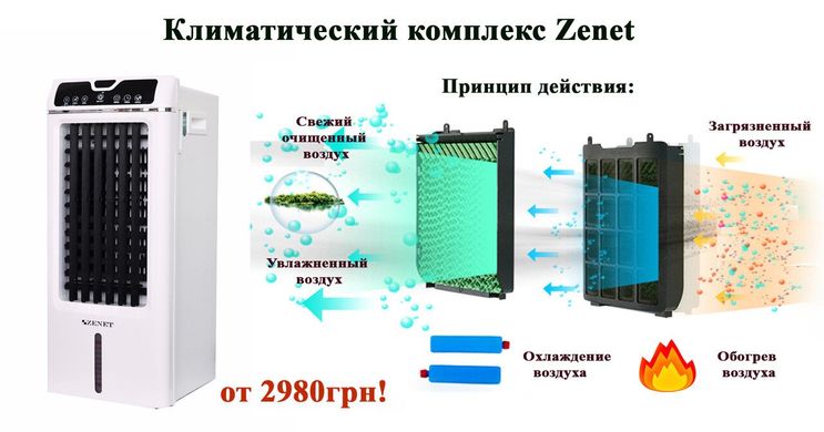Климатический комплекс Zenet Zet-475 аналог мобильного кондиционера