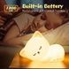 Нічник силіконовий дитячий Little Cat Silicone Light RGB 7 кольорів