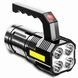 Фонарик TORCH LF-S09