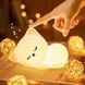 Нічник силіконовий дитячий Little Cat Silicone Light RGB 7 кольорів