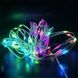 Світлодіодна смуга з прозорим пультом дистанційного керування RGB USB 20 м