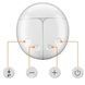 Молокоотсос автоматический аккумуляторный Breast Pump RH228 Model 3 Белый