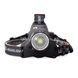 Фонарь налобный PLD-T115-2PM10-TG (white+green) Черный
