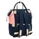 Сумка-рюкзак для мам Mom Bag Розовая с синим