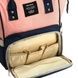 Сумка-рюкзак для мам Mom Bag Розовая с синим