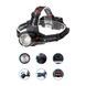 Фонарь налобный PLD-T115-2PM10-TG (white+green) Черный